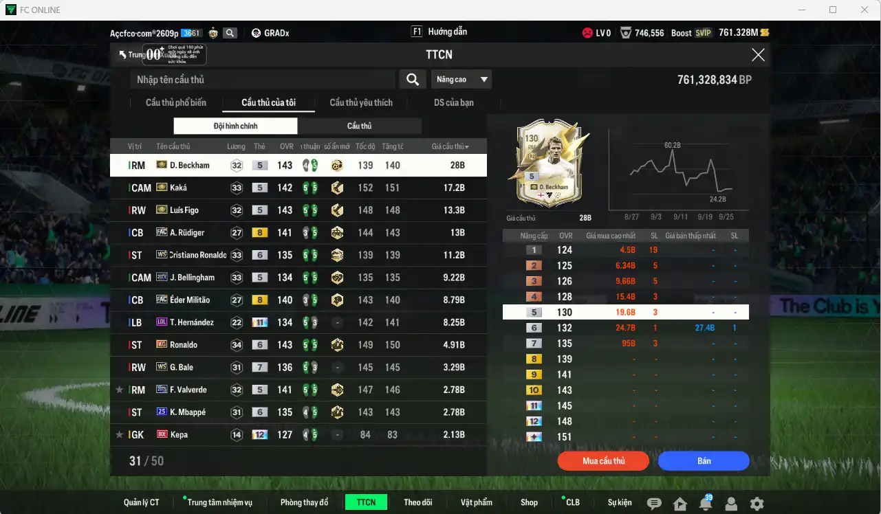 Ảnh Real Madrid 131.712b có Beckham ITM, Figo ITM, Kaká ITM, Rudiger FAC, Militao FAC, Bellingham 26TY, Cucurella 22UCL+13, Dumfries 21UCL+11, Theo LOL+11…  Full miniface, còn rất nhiều thẻ GIẢM THUẾ. HLV Siêu Xịn, dư nhiều CP, đã full đào tạo chiến thuật lẫn chỉ số ct