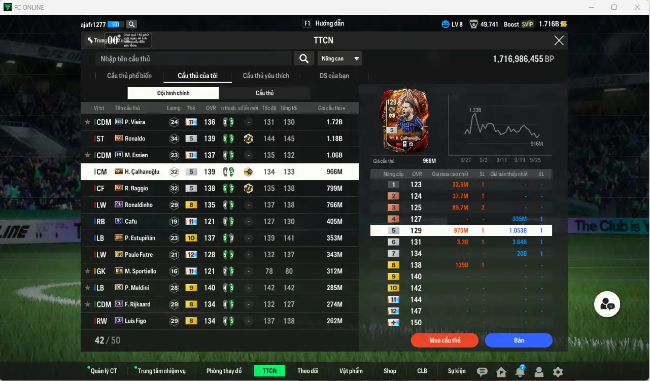 Ảnh AC Milan 12.239b dư 1,7b có Ronaldo WG, Calhanoglu WG, Baggio WG, Vieira EBS+11, Essien LN+11, Ronaldinho CU… Còn nhiều thẻ GIẢM THUẾ. HLV Xịn