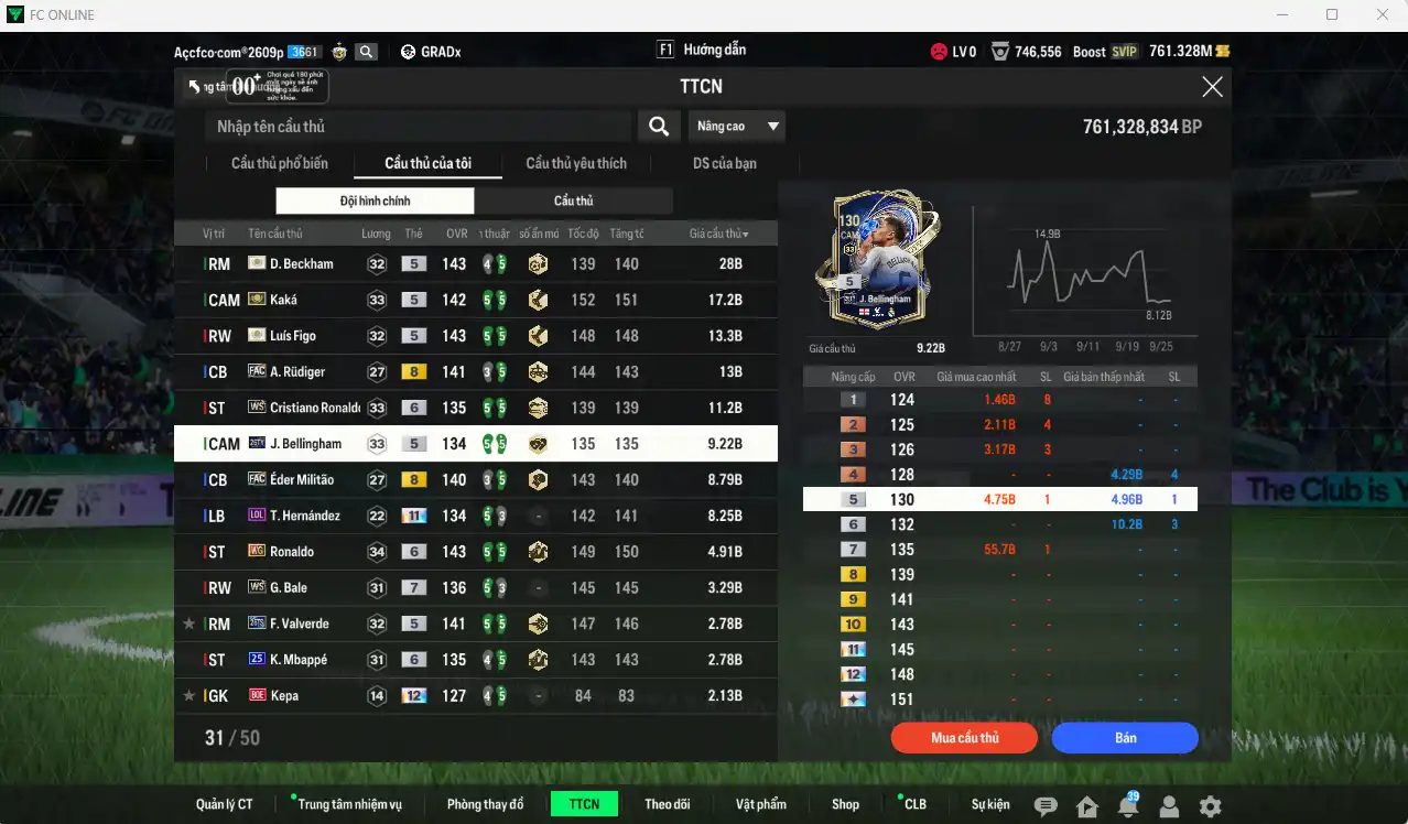 Ảnh Real Madrid 131.712b có Beckham ITM, Figo ITM, Kaká ITM, Rudiger FAC, Militao FAC, Bellingham 26TY, Cucurella 22UCL+13, Dumfries 21UCL+11, Theo LOL+11…  Full miniface, còn rất nhiều thẻ GIẢM THUẾ. HLV Siêu Xịn, dư nhiều CP, đã full đào tạo chiến thuật lẫn chỉ số ct