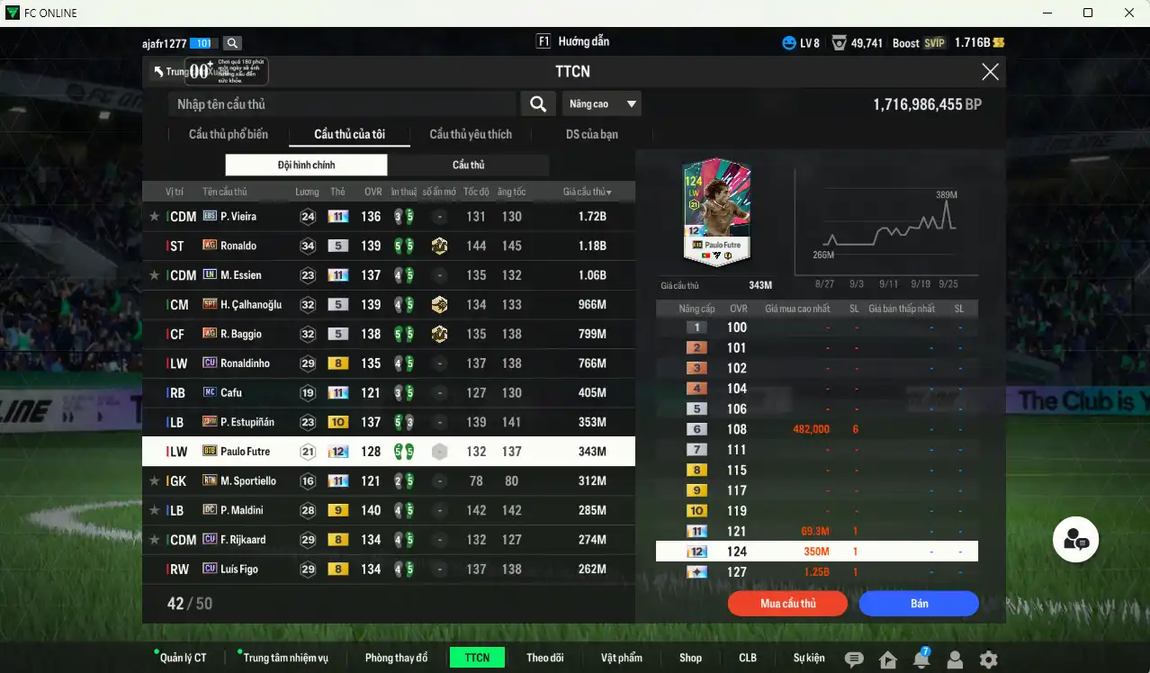 Ảnh AC Milan 12.239b dư 1,7b có Ronaldo WG, Calhanoglu WG, Baggio WG, Vieira EBS+11, Essien LN+11, Ronaldinho CU… Còn nhiều thẻ GIẢM THUẾ. HLV Xịn