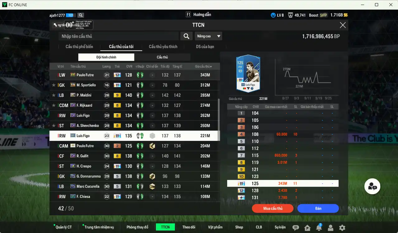 Ảnh AC Milan 12.239b dư 1,7b có Ronaldo WG, Calhanoglu WG, Baggio WG, Vieira EBS+11, Essien LN+11, Ronaldinho CU… Còn nhiều thẻ GIẢM THUẾ. HLV Xịn