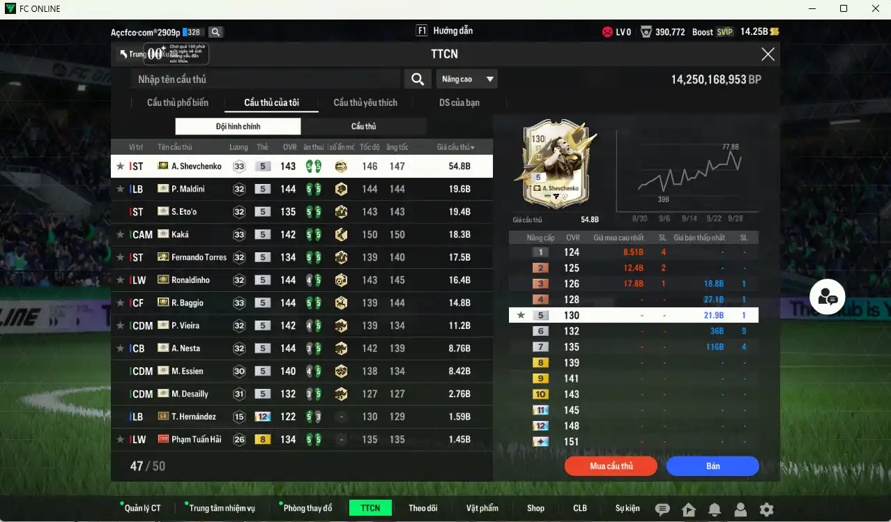 Ảnh Full mùa ITM+5 201.515b dư 14.2b có Sheva, Maldini, Kaká, Eto, Baggio, Torres, Ronaldinho, Vieira, Nesta, Desailly, Essien, Zola… ITM+5  vs Hùng Dũng, Quang Hải IP. Còn rất nhiều thẻ GIẢM THUẾ. HLV Siêu Xịn, đã full đào tạo chiến thuật lẫn chỉ số ct, dư nhiều CP