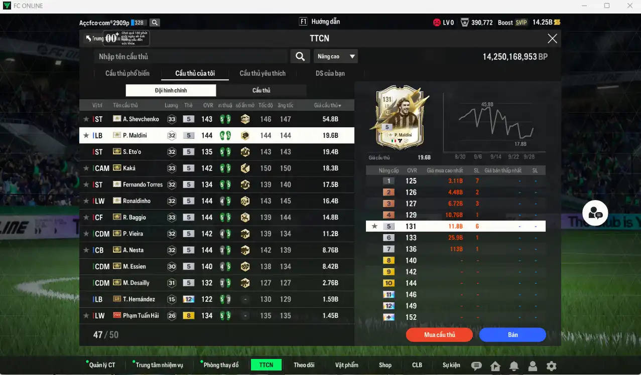 Ảnh Full mùa ITM+5 201.515b dư 14.2b có Sheva, Maldini, Kaká, Eto, Baggio, Torres, Ronaldinho, Vieira, Nesta, Desailly, Essien, Zola… ITM+5  vs Hùng Dũng, Quang Hải IP. Còn rất nhiều thẻ GIẢM THUẾ. HLV Siêu Xịn, đã full đào tạo chiến thuật lẫn chỉ số ct, dư nhiều CP