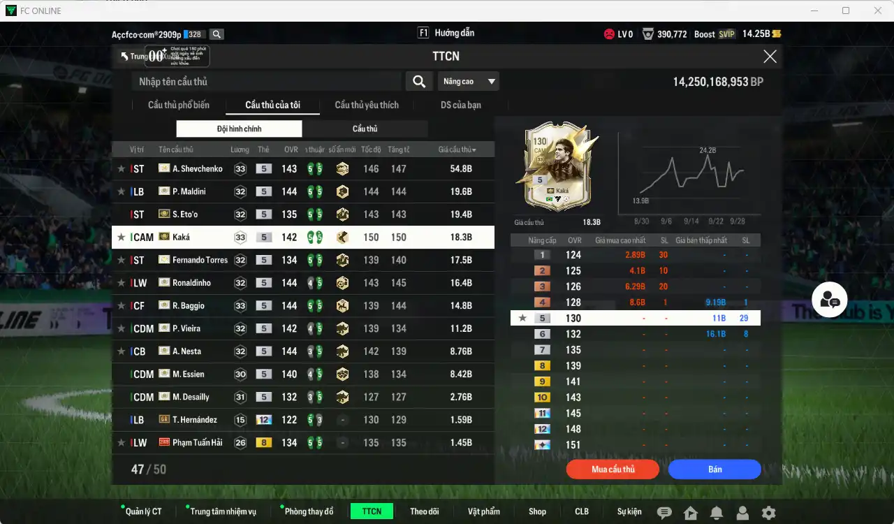 Ảnh Full mùa ITM+5 201.515b dư 14.2b có Sheva, Maldini, Kaká, Eto, Baggio, Torres, Ronaldinho, Vieira, Nesta, Desailly, Essien, Zola… ITM+5  vs Hùng Dũng, Quang Hải IP. Còn rất nhiều thẻ GIẢM THUẾ. HLV Siêu Xịn, đã full đào tạo chiến thuật lẫn chỉ số ct, dư nhiều CP