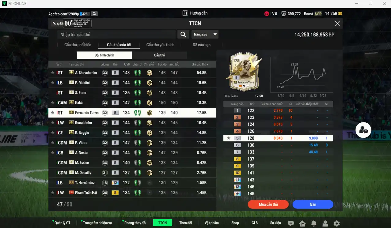 Ảnh Full mùa ITM+5 201.515b dư 14.2b có Sheva, Maldini, Kaká, Eto, Baggio, Torres, Ronaldinho, Vieira, Nesta, Desailly, Essien, Zola… ITM+5  vs Hùng Dũng, Quang Hải IP. Còn rất nhiều thẻ GIẢM THUẾ. HLV Siêu Xịn, đã full đào tạo chiến thuật lẫn chỉ số ct, dư nhiều CP
