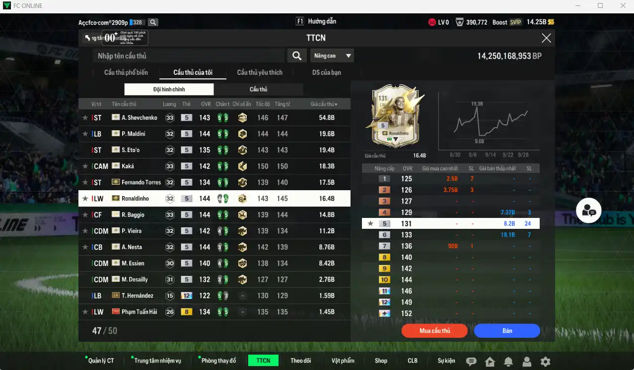 Ảnh Full mùa ITM+5 201.515b dư 14.2b có Sheva, Maldini, Kaká, Eto, Baggio, Torres, Ronaldinho, Vieira, Nesta, Desailly, Essien, Zola… ITM+5  vs Hùng Dũng, Quang Hải IP. Còn rất nhiều thẻ GIẢM THUẾ. HLV Siêu Xịn, đã full đào tạo chiến thuật lẫn chỉ số ct, dư nhiều CP