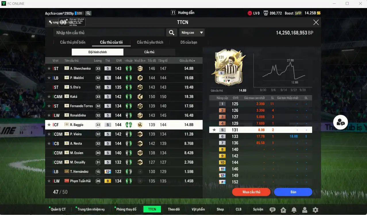 Ảnh Full mùa ITM+5 201.515b dư 14.2b có Sheva, Maldini, Kaká, Eto, Baggio, Torres, Ronaldinho, Vieira, Nesta, Desailly, Essien, Zola… ITM+5  vs Hùng Dũng, Quang Hải IP. Còn rất nhiều thẻ GIẢM THUẾ. HLV Siêu Xịn, đã full đào tạo chiến thuật lẫn chỉ số ct, dư nhiều CP
