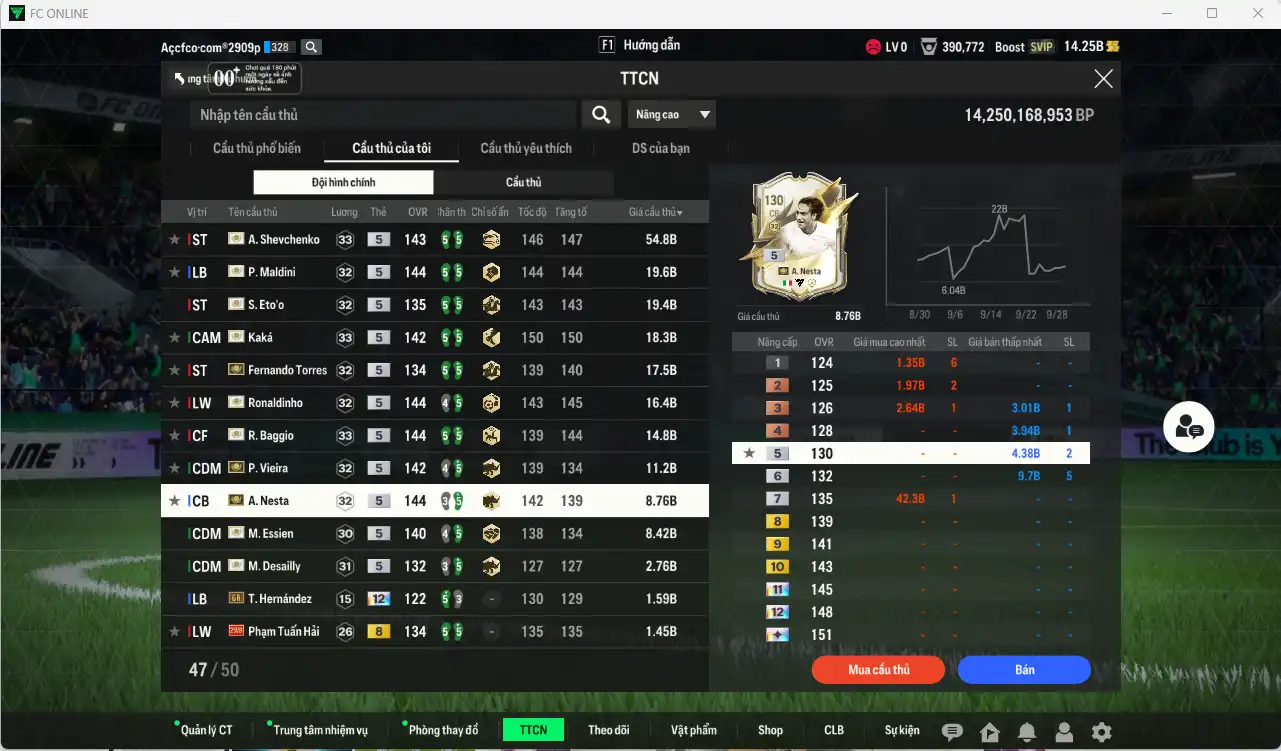 Ảnh Full mùa ITM+5 201.515b dư 14.2b có Sheva, Maldini, Kaká, Eto, Baggio, Torres, Ronaldinho, Vieira, Nesta, Desailly, Essien, Zola… ITM+5  vs Hùng Dũng, Quang Hải IP. Còn rất nhiều thẻ GIẢM THUẾ. HLV Siêu Xịn, đã full đào tạo chiến thuật lẫn chỉ số ct, dư nhiều CP
