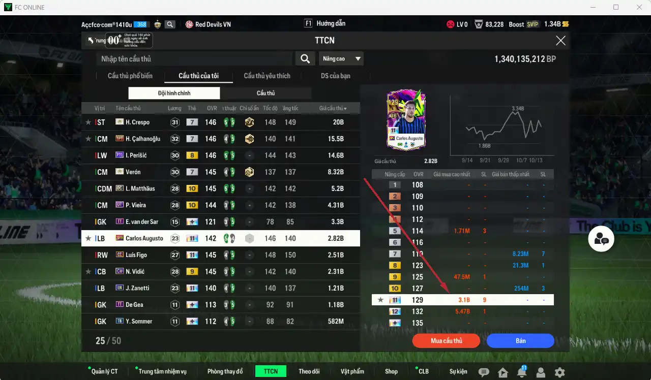 Ảnh Inter Milan 82.803b có Crespo ITM+7, Verón ITM+7, Perisic PTG+8, Figo CC+11 (bù), Calhanoglu SPT+7, Matthaus DC+10, Vieira UT+10, Augusto 23HW+11, Zanetti LN+11… Full miniface, còn rất nhiều thẻ GIẢM THUẾ vs coin ITM. HLV Xịn, dư nhiều CP, đã đào tạo full chỉ số ct