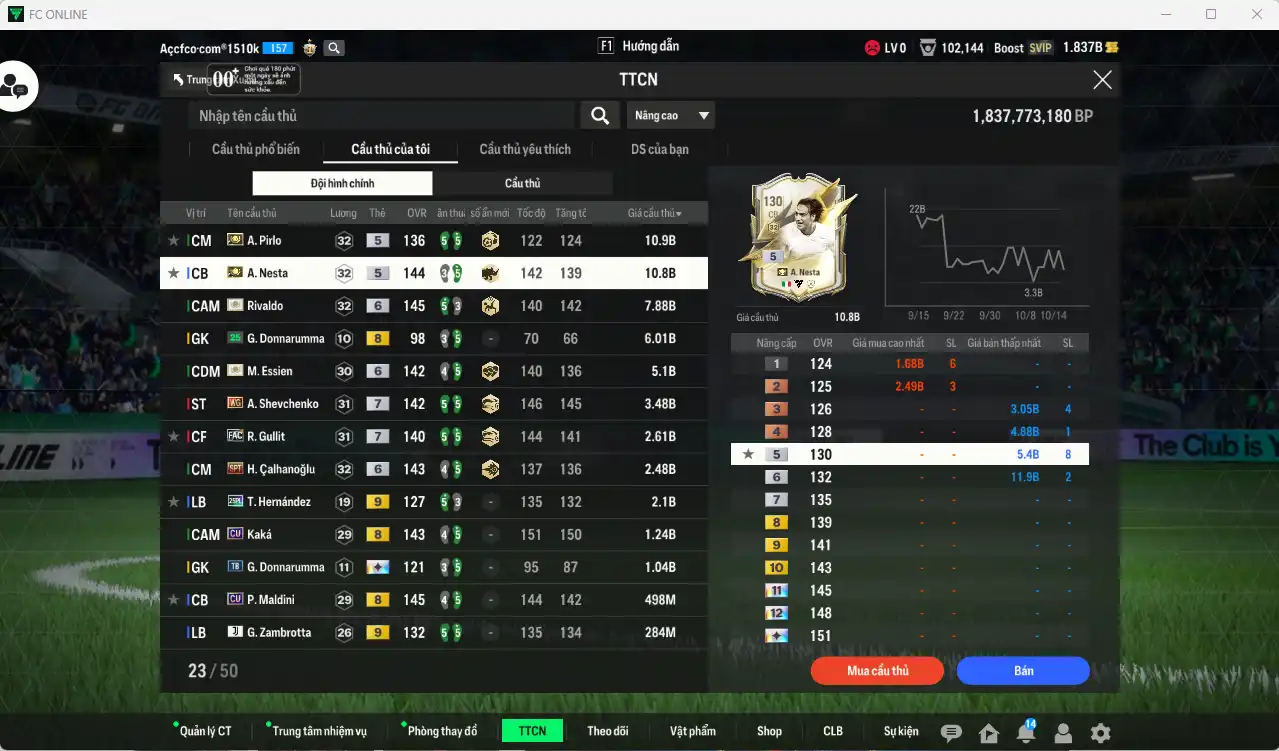 Ảnh AC Milan 57.687b dư 1,8b có Rivaldo ITM+6, Nesta ITM, Pirlo ITM, Sheva WG+7, Essien ITM+6, Gullit FAC+7, Calhanoglu SPT+6… Full miniface, còn thẻ GIẢM THUẾ. HLV Xịn, dư nhiều CP, đã full đào tạo chiến thuật vs chỉ số ct