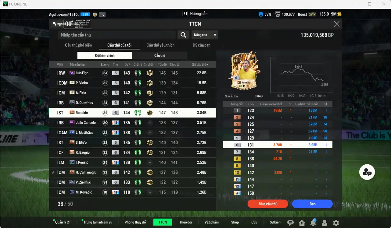 Ảnh Inter Milan 98.377b có Vieira ITM, Dumfries 26TY+6, Pirlo ITM, Figo UC, Ronaldo WG+6, Cancelo LOL+11, Matthaus CAP+11, Eto SPT, Perisic SPL+11, Calhanoglu SPT+6, Eto SPT, Baggio WG+6… Còn thẻ GIẢM THUẾ. HLV Xịn, gần full đào tạo chiến thuật