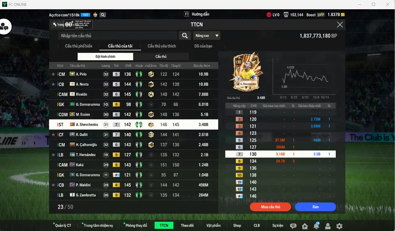 Ảnh AC Milan 57.687b dư 1,8b có Rivaldo ITM+6, Nesta ITM, Pirlo ITM, Sheva WG+7, Essien ITM+6, Gullit FAC+7, Calhanoglu SPT+6… Full miniface, còn thẻ GIẢM THUẾ. HLV Xịn, dư nhiều CP, đã full đào tạo chiến thuật vs chỉ số ct