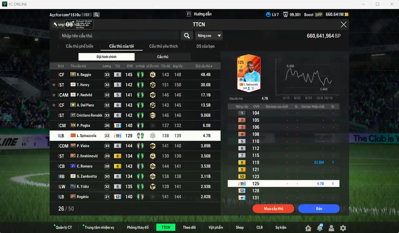 Ảnh [Tặng 100FC] Juventus 159.679b có Henry ITM+5, Nedved ITM+6, Baggio ITM+6, Del Piero ITM+6, Pogba RTN+11, Cáceres BWC+12, Romero 25UCL, Ibrahimovic WG, Zambrotta ITM+6…Còn thẻ GIẢM THUẾ vs coin ITM. HLV Siêu Xịn, đã full đào tạo chiến thuật vs chỉ số cầu thủ
