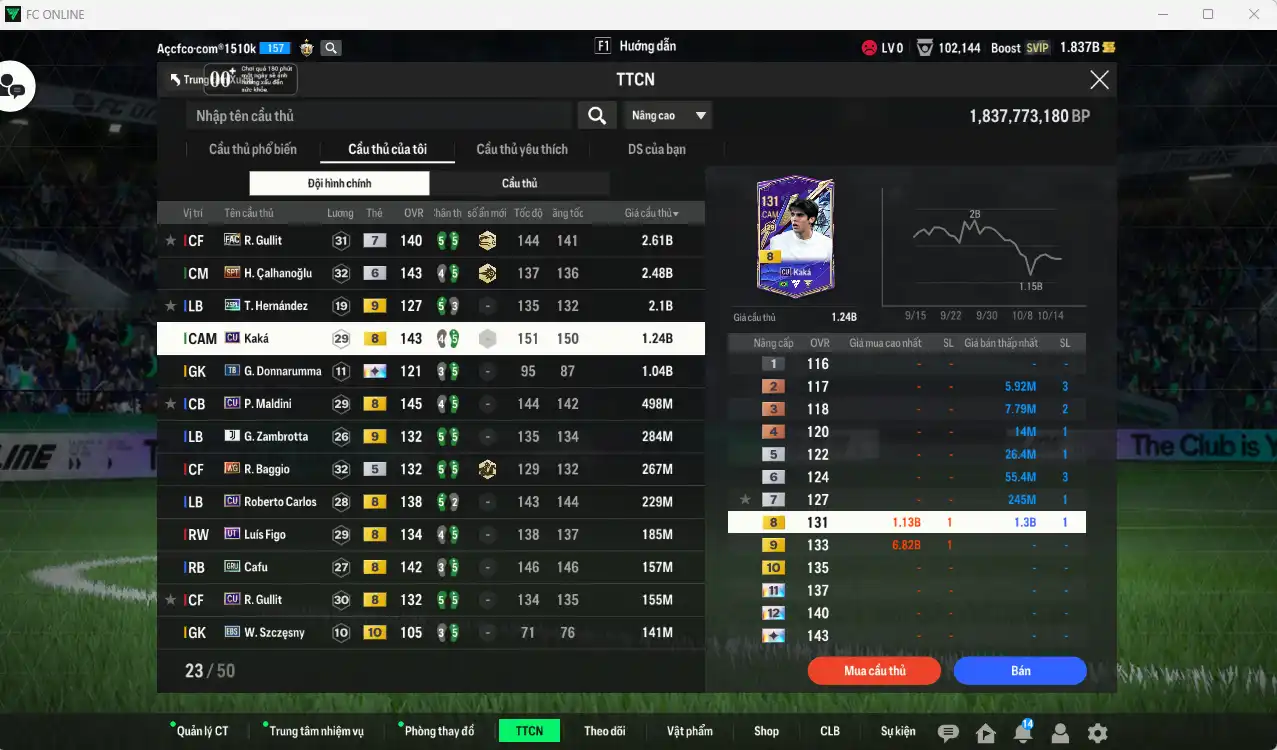 Ảnh AC Milan 57.687b dư 1,8b có Rivaldo ITM+6, Nesta ITM, Pirlo ITM, Sheva WG+7, Essien ITM+6, Gullit FAC+7, Calhanoglu SPT+6… Full miniface, còn thẻ GIẢM THUẾ. HLV Xịn, dư nhiều CP, đã full đào tạo chiến thuật vs chỉ số ct