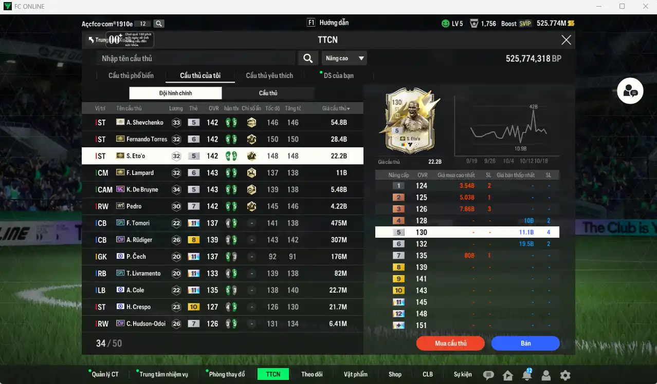 Ảnh Chelsea 127.190b có Sheva ITM, Torres ITM+6, Eto ITM, Lampard ITM+6, Pedro WS+7, De Bruyne UC…Còn thẻ GIẢM THUẾ. HLV tạm