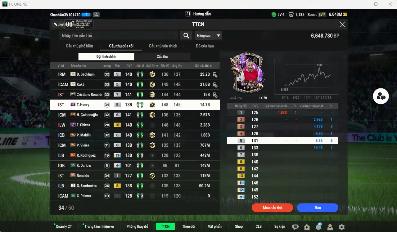 Ảnh AC Milan 88.800b có Beckham ITM, Kaká ITM, CR7 WS+7, Henry UC, Calhanoglu SPT+6…Còn thẻ GIẢM THUẾ