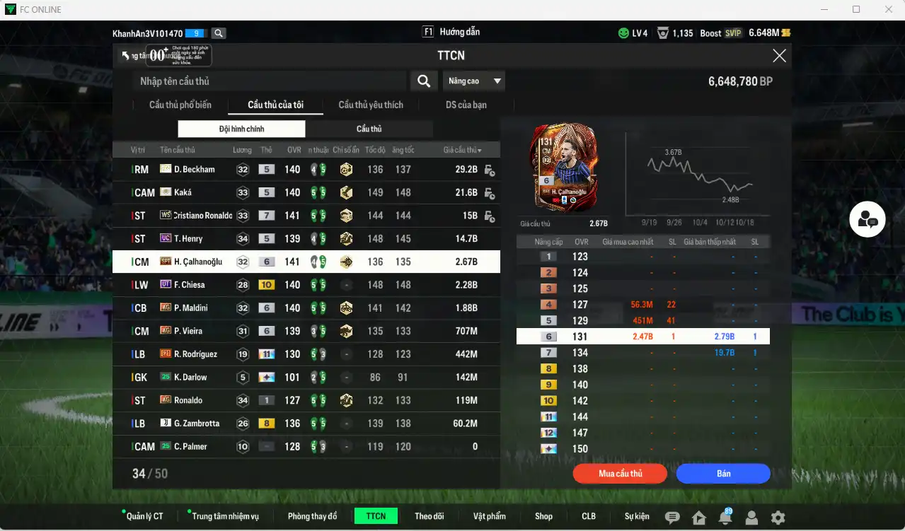 Ảnh AC Milan 88.800b có Beckham ITM, Kaká ITM, CR7 WS+7, Henry UC, Calhanoglu SPT+6…Còn thẻ GIẢM THUẾ