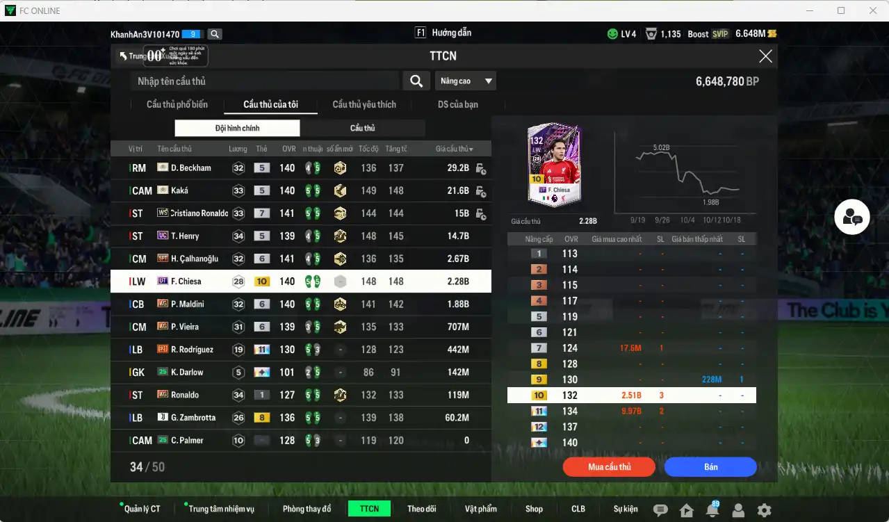 Ảnh AC Milan 88.800b có Beckham ITM, Kaká ITM, CR7 WS+7, Henry UC, Calhanoglu SPT+6…Còn thẻ GIẢM THUẾ